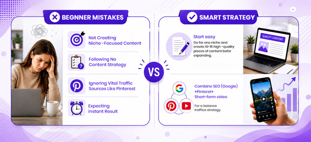 Beginner Mistakes vs Smart Strategy