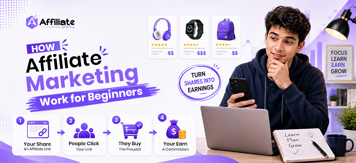 affiliate marketing